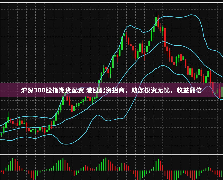 沪深300股指期货配资 港股配资招商，助您投资无忧，收益翻倍