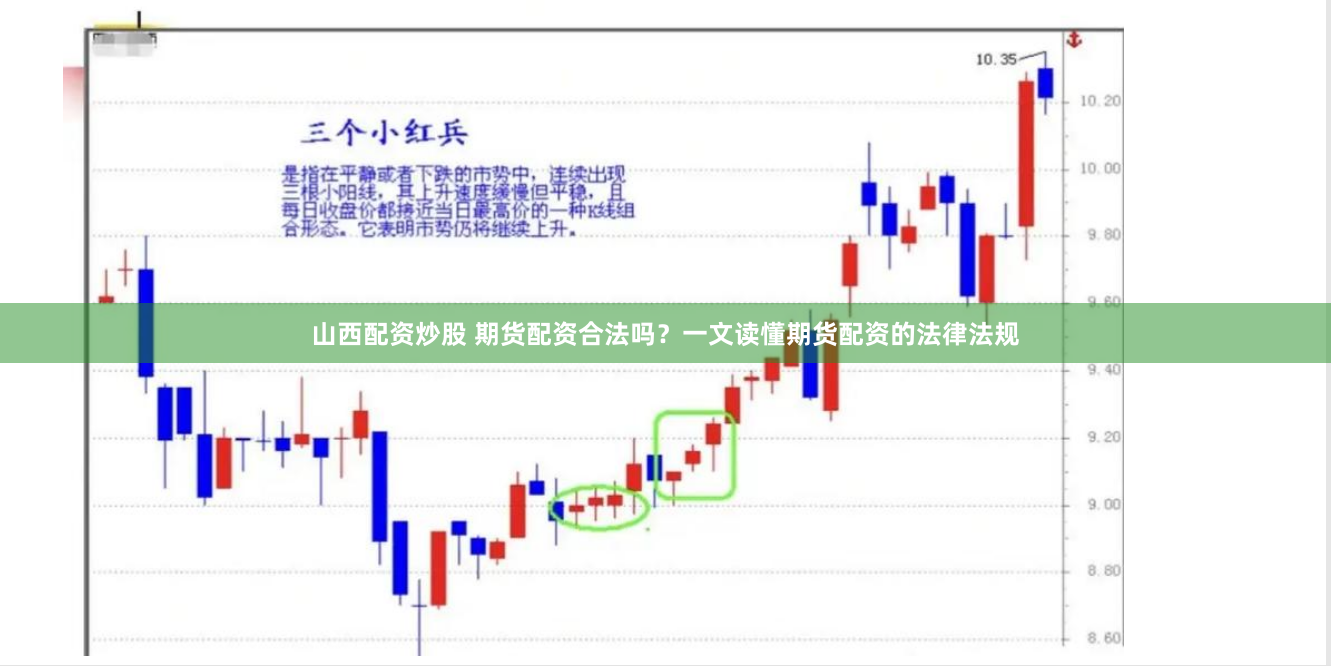 山西配资炒股 期货配资合法吗？一文读懂期货配资的法律法规