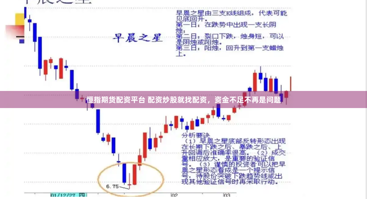 恒指期货配资平台 配资炒股就找配资，资金不足不再是问题