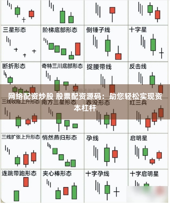 网络配资炒股 股票配资源码：助您轻松实现资本杠杆