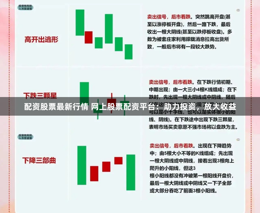 配资股票最新行情 网上股票配资平台：助力投资，放大收益