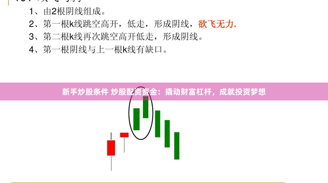 新手炒股条件 炒股配资资金：撬动财富杠杆，成就投资梦想