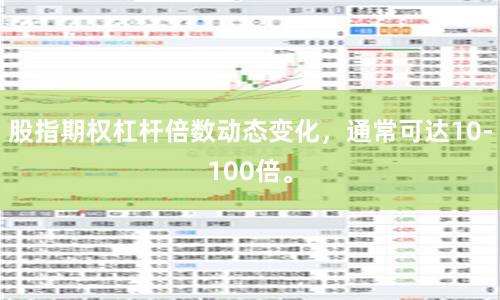 股指期权杠杆倍数动态变化，通常可达10-100倍。
