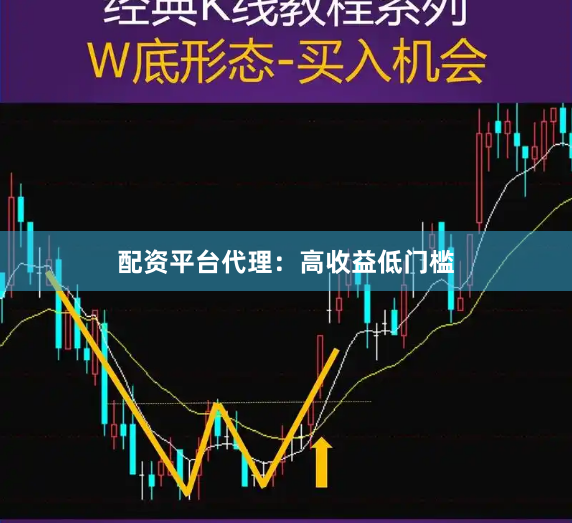 配资平台代理：高收益低门槛