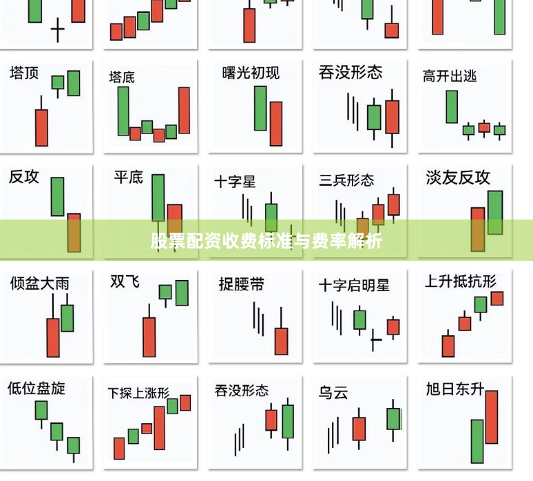 股票配资收费标准与费率解析